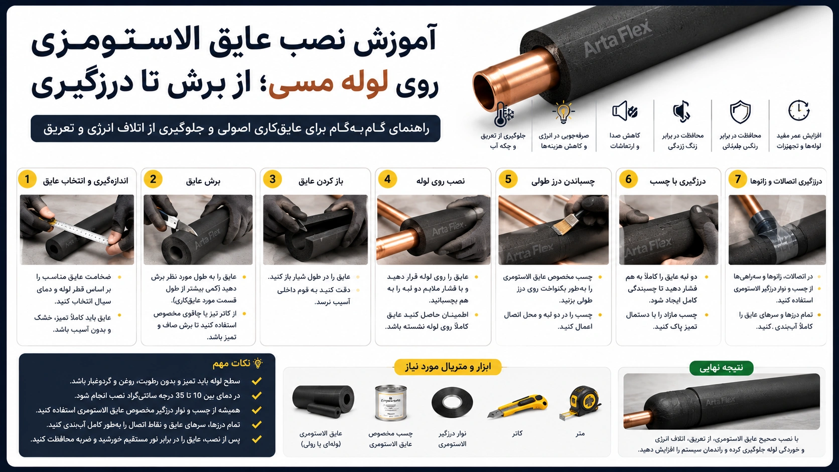 آموزش نصب عایق الاستومری روی لوله مسی؛ از برش تا درزگیری