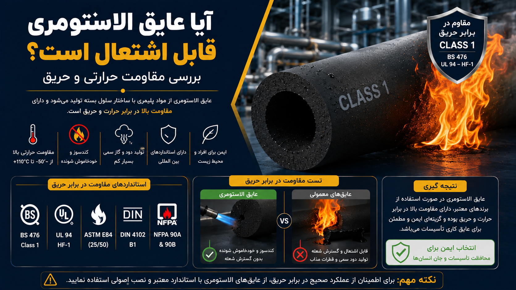 آیا عایق الاستومری قابل اشتعال است؟ بررسی مقاومت حرارتی و حریق